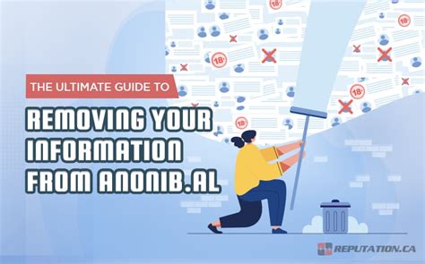 anonib al|Removing Your Information From AnonIB.al: The Ultimate Guide .